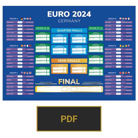 england euro 2024 fixtures