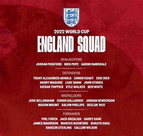 england football friendlies march 2022