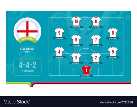england football line up