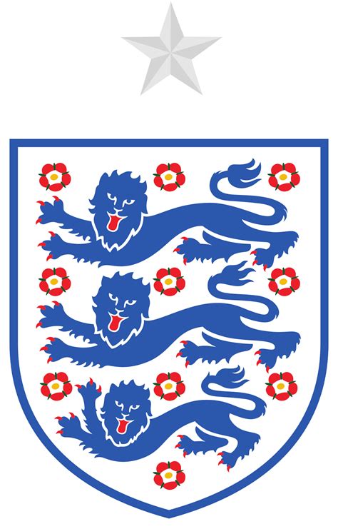 england football team wiki