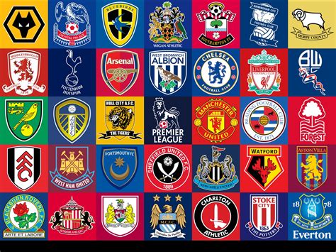 england football teams list