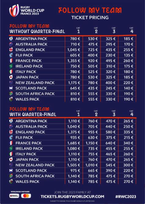 england france rugby tickets 2023