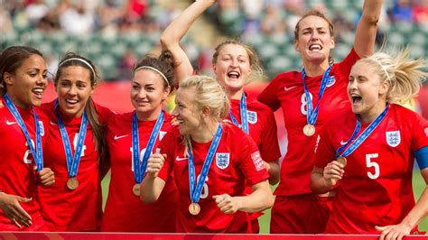 england ladies football result last night