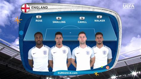 england line up vs wales