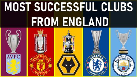 england most successful club