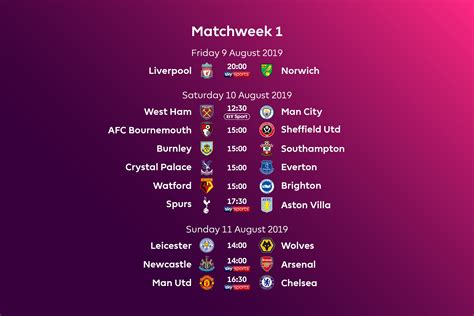 england premier league fixtures and