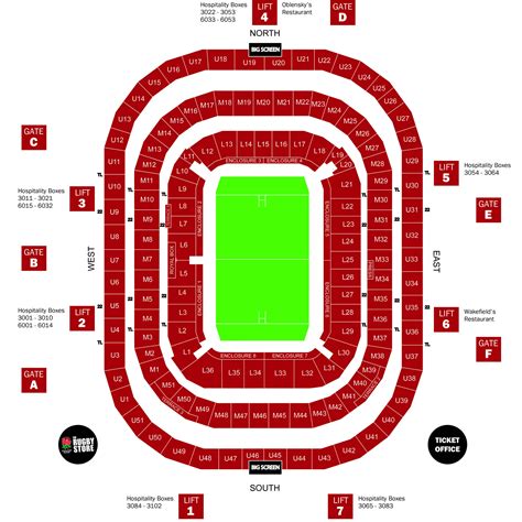 england rugby ticketing contact number