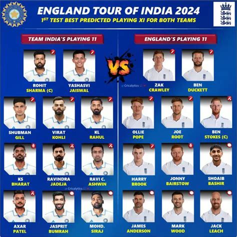 england squad for india 2024