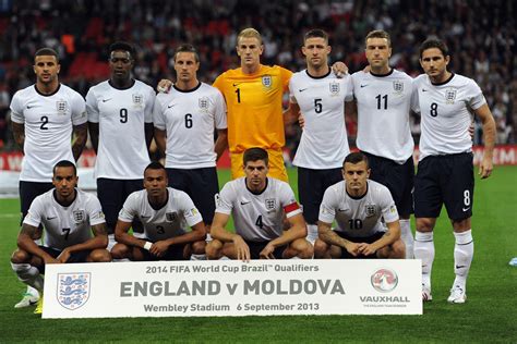 england team in 2008