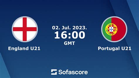 england u21 portugal score