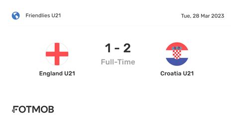 england u21 score vs croatia