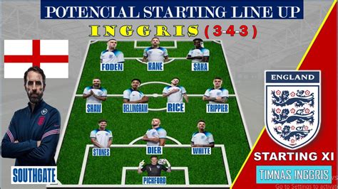 england v iran line up