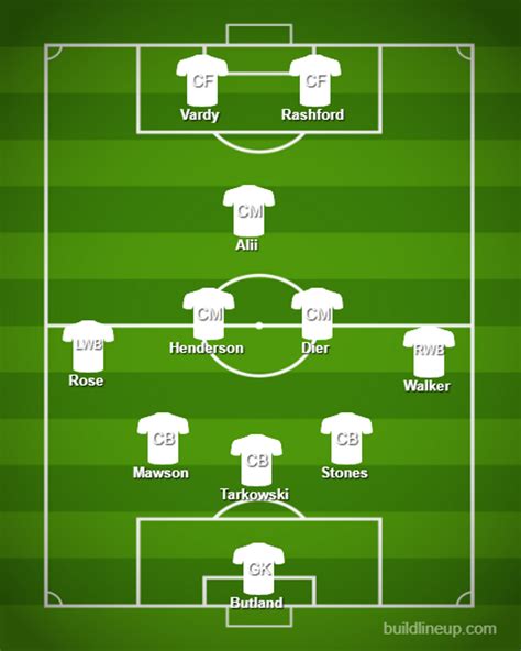 england v italy 2023 match line up