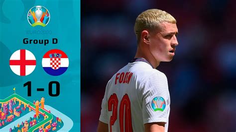 england vs croatia 2021