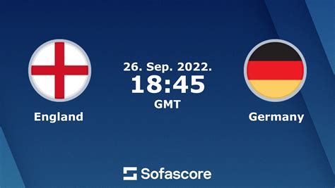 england vs germany live score
