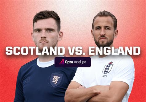 england vs scotland football friendly