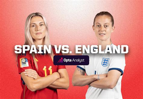 england vs spain women's soccer