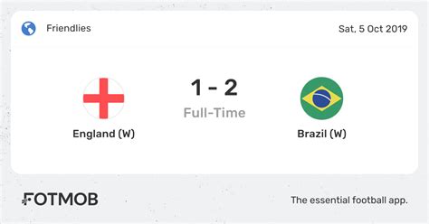 england w vs brazil w