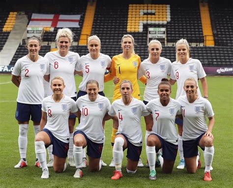 england women's football team players ages