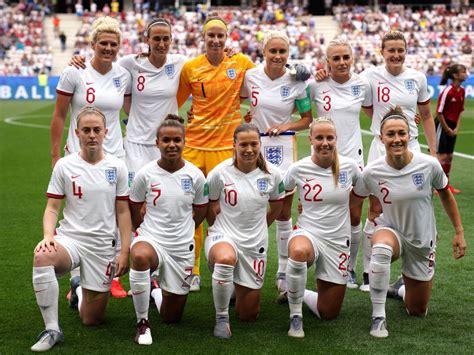 england women's soccer team roster 2023