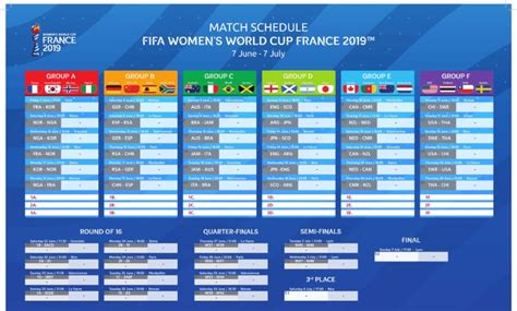 england women football world cup fixtures