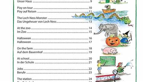 Englisch Klasse 4, Grundschule Übungen, Aufgaben, Arbeitsblätter 4. Klasse