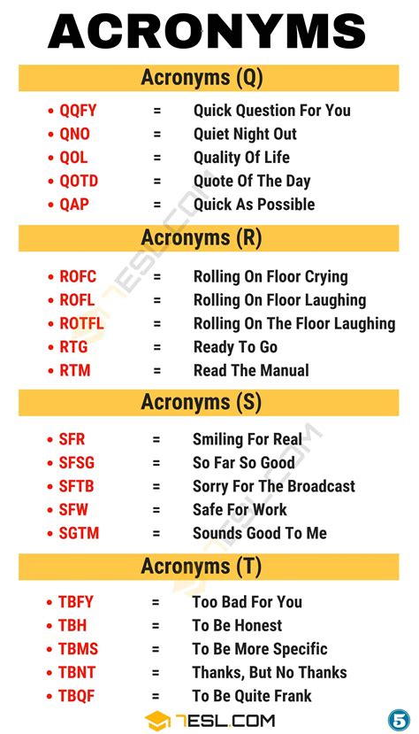 english acronyms dictionary