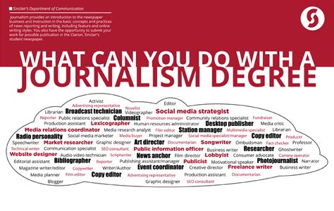 english and journalism degree