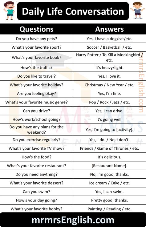 english conversation questions and answers for class 1