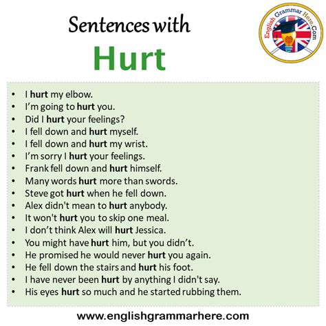 English Dictionary Hurted