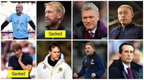 english football league managers