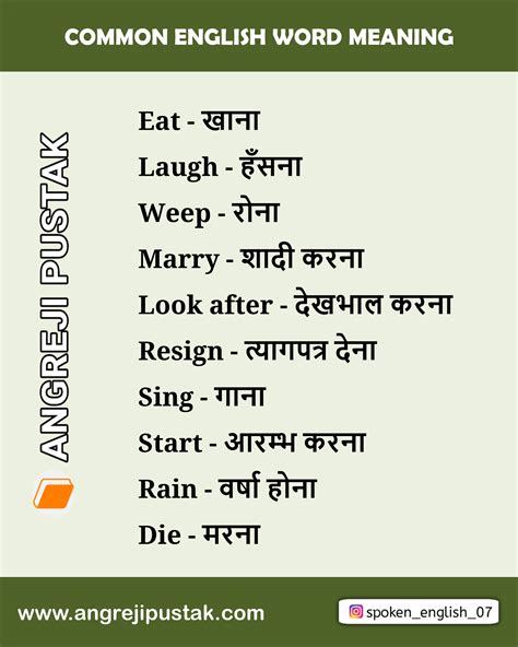 english in hindi meaning