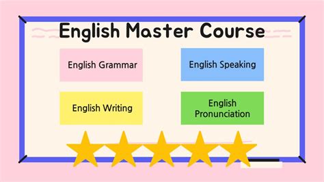 english master course