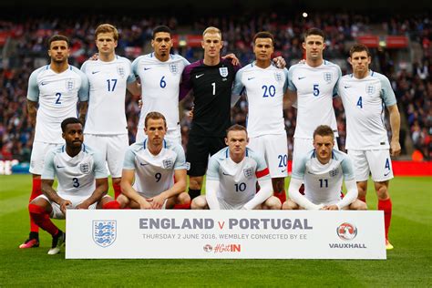 english national soccer team roster