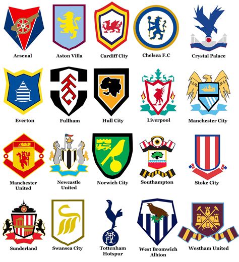 english premier league logos