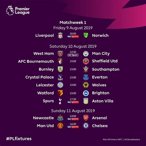 english premier league matches this weekend