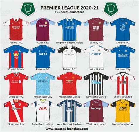 english premier league team uniforms