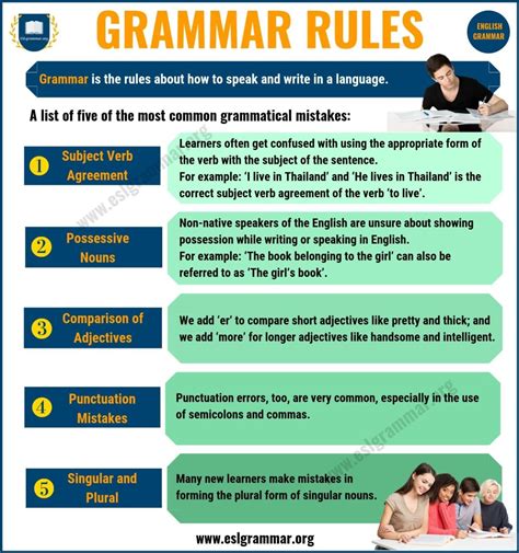 english rules of grammar