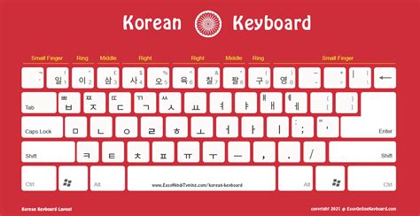 english text to korean keyboard