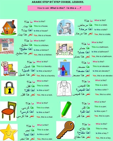 english to arabic online
