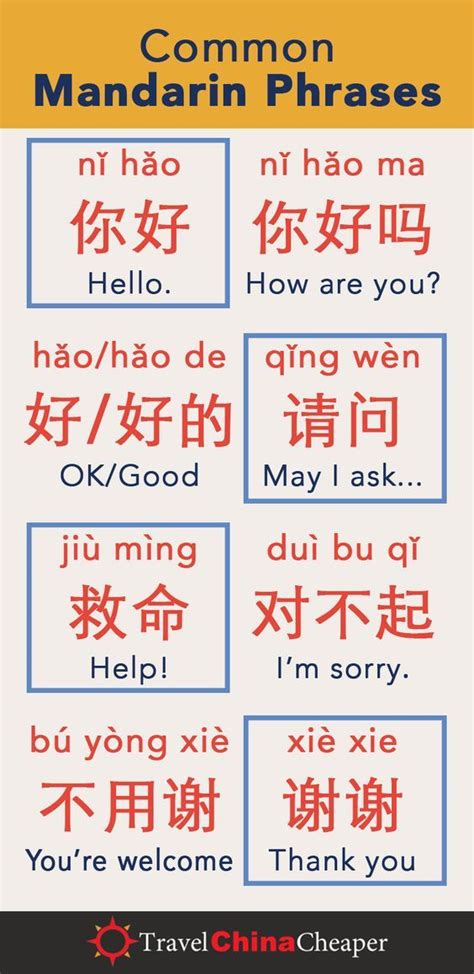 english to mandarin phrases
