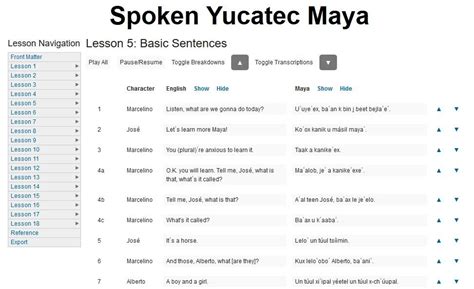 english to spanish yucatec maya language