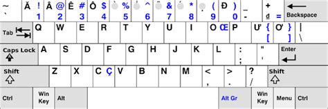 english to vietnamese keyboard