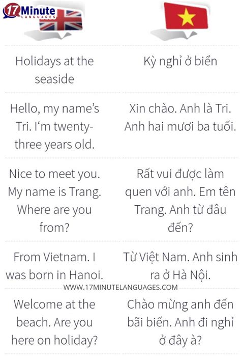 english to vietnamese text