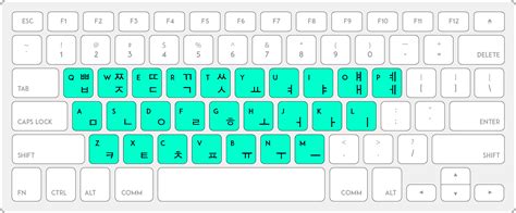 english translation korean alphabet keyboard