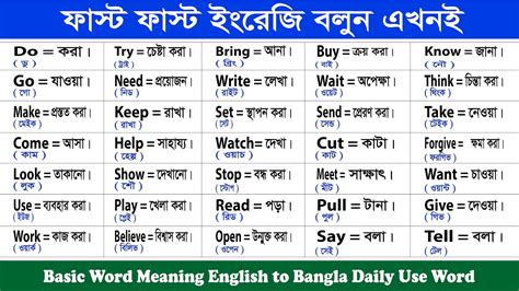 english word meaning bangla