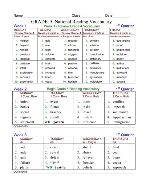 english words for 5th class students