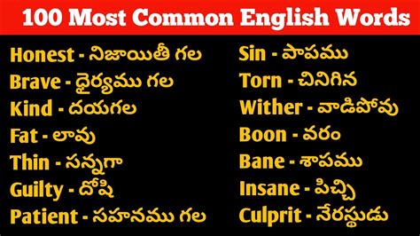 english words with meaning in telugu