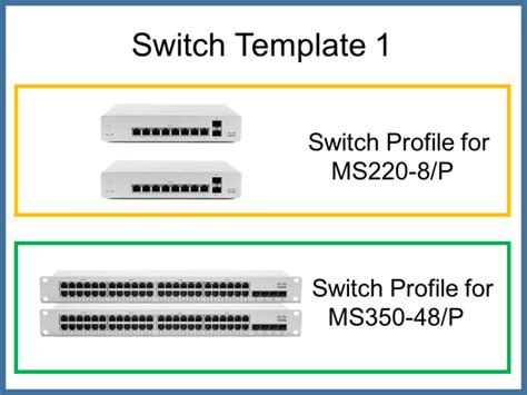 Engolang Template Switch