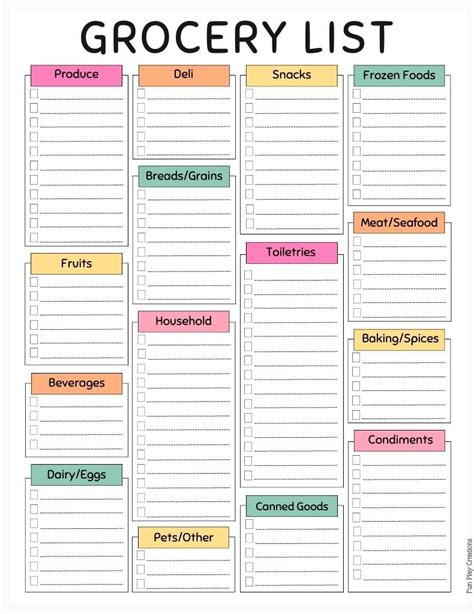 Engoodnotes Grocery List Template